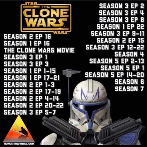 in what order to watch the clone wars|screenrant star wars clone chronological.